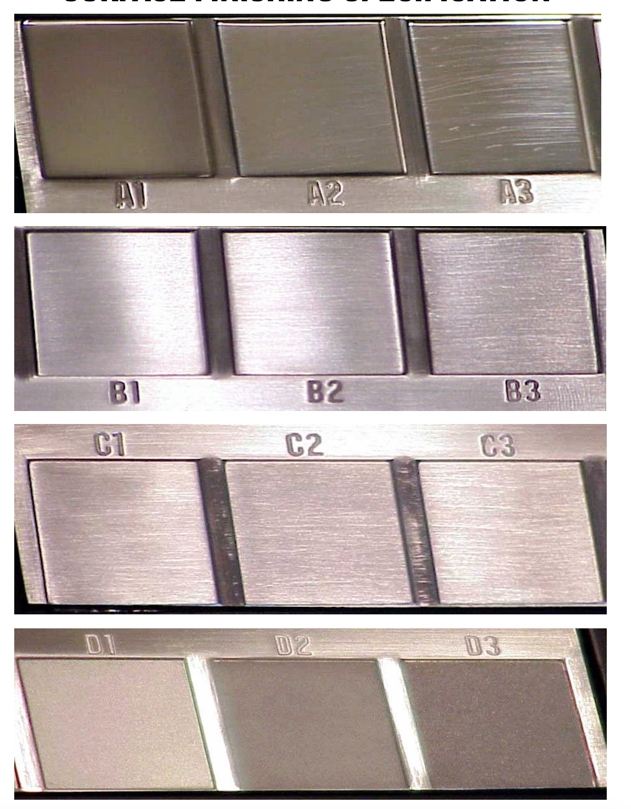 Surface Finish Requirements