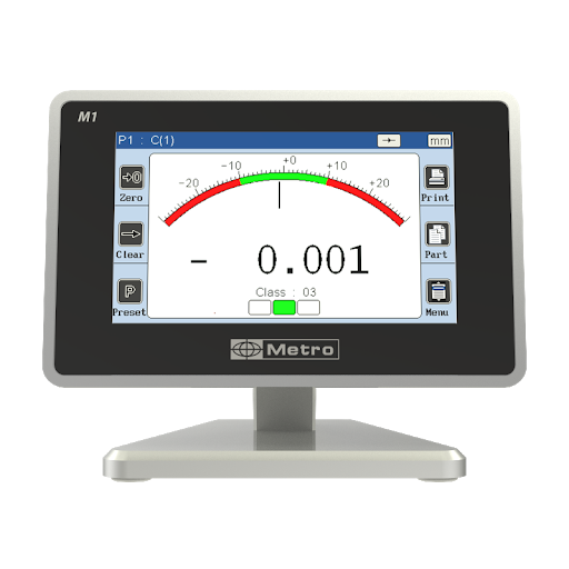 Readout Gage Display