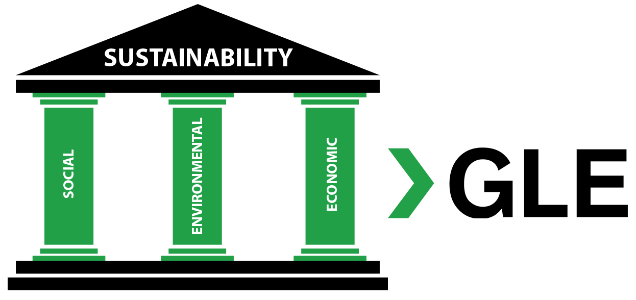Sustainability Sustainable Manufacturing at GLE-Precision